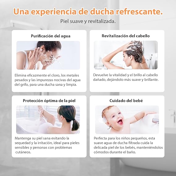 2x1 en Cabezal De Ducha De Alta Presión + 3 Filtros de regalo