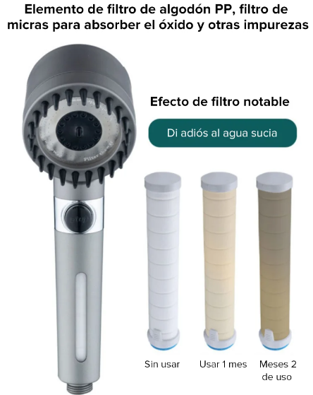2x1 en Cabezal De Ducha De Alta Presión + 3 Filtros de regalo