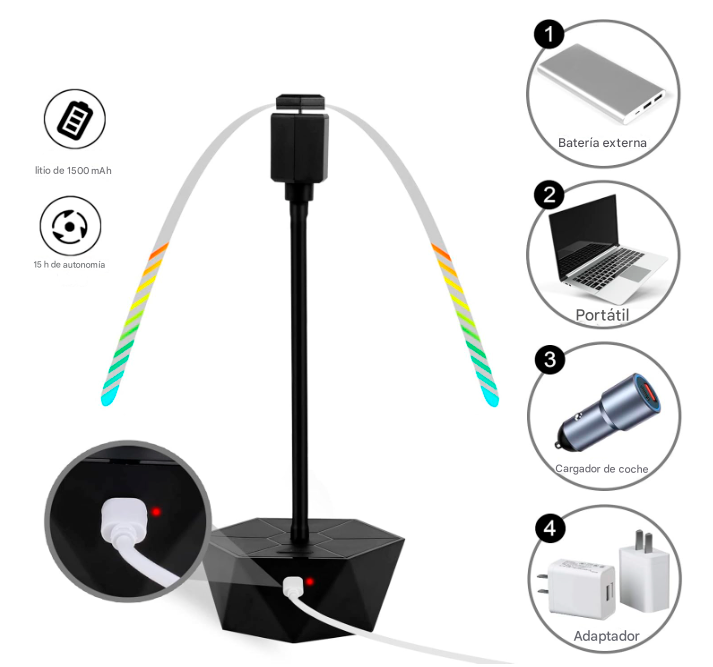 Ventilador repelente de mosca para mesa