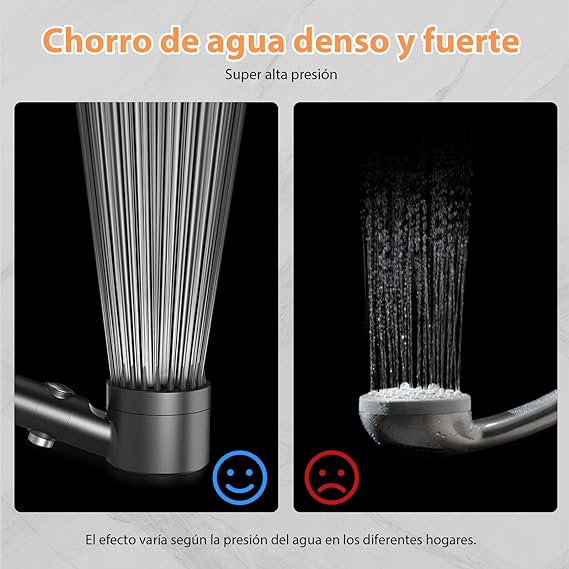 2x1 en Cabezal De Ducha De Alta Presión + 3 Filtros de regalo