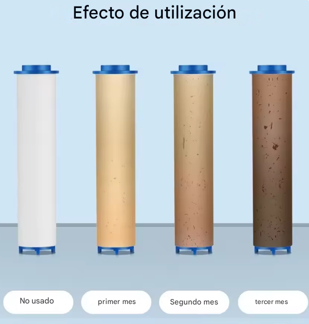 10 Filtros para alcachofa de ducha